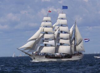 Co blokuje komunikacje?